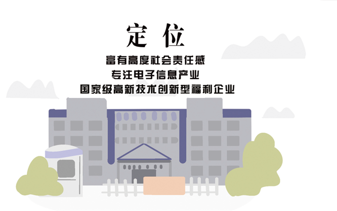 安全、智能、溫暖、節(jié)能