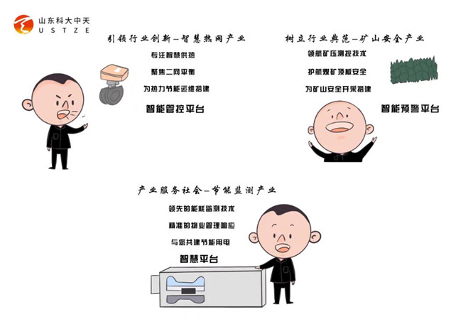 安全、智能、溫暖、節(jié)能